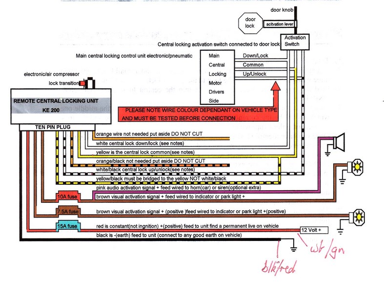 Electrical Wiring Diagram Ford Transit Download from www.cimichella.it